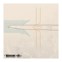 Flèche PLANANTE BEUCHAT 1 Coulisseau 1 érgot Pour REVO CONCEPT 5 Flèche PLANANTE BEUCHAT 1 Coulisseau 1 érgot Pour REVO CONCEPT -AQUALUNG || BEUCHAT Soldes Boutique fleche planante schemas 2