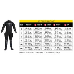 Combinaison GLACIER CRESSI 9 Combinaison GLACIER CRESSI -AQUALUNG || BEUCHAT Soldes Boutique glacier taille