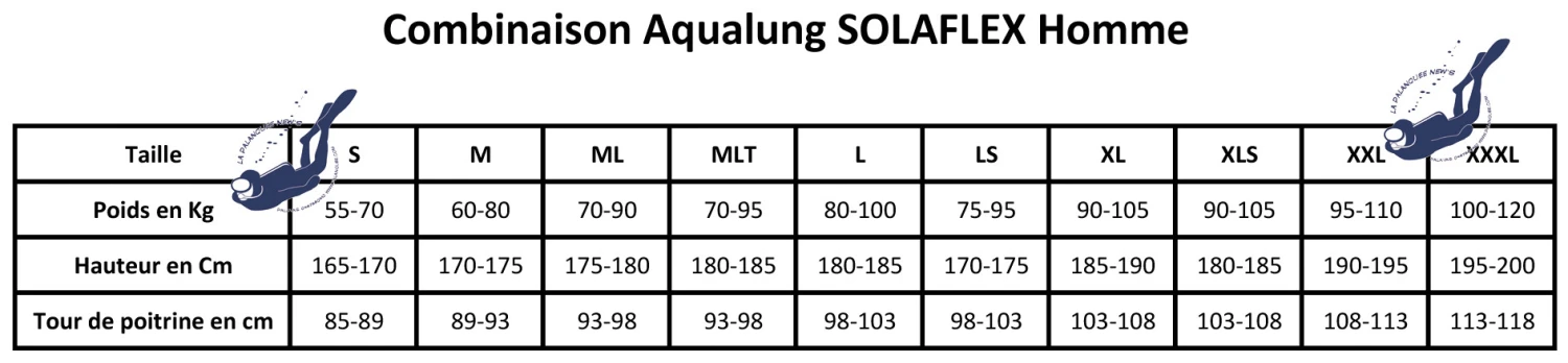 Combinaison SOLAFLEX AQUALUNG Homme 4 Combinaison SOLAFLEX AQUALUNG Homme – Image 4